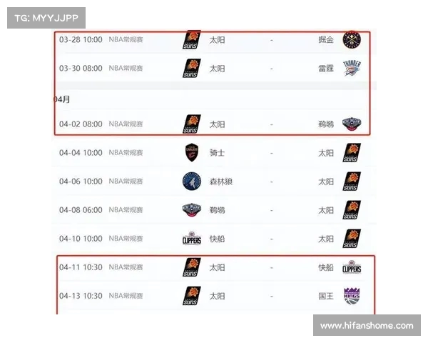 NBA失误统计分析:影响比赛走势的关键因素及球员表现对比 NBA失误统计分析:影响比赛走势的关键因素及球员表现对比